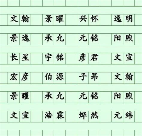 子 意思 名字|子